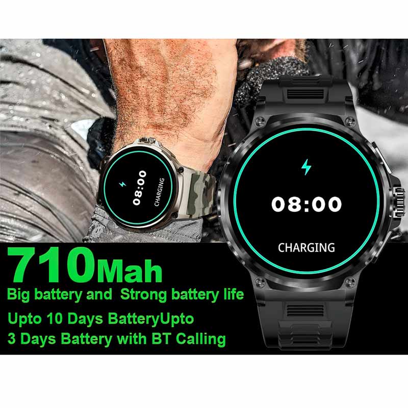 North Edge 4. 5 'HD-Display Sm – Smartwatch Faces Bewertung und Preis