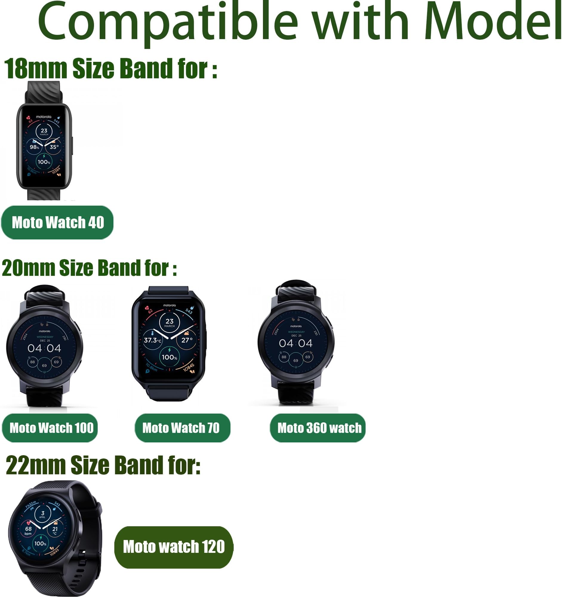 Edelstahlband für Motorola Mot – Motorola Smartwatch Accessories Bewertung und Preis
