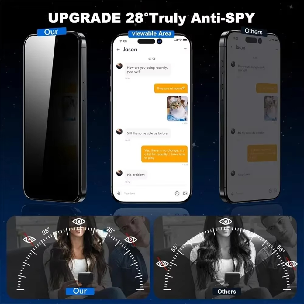 5 Stück Sichtschutz-Displaysch – Vivo V40 Bewertung und Preis