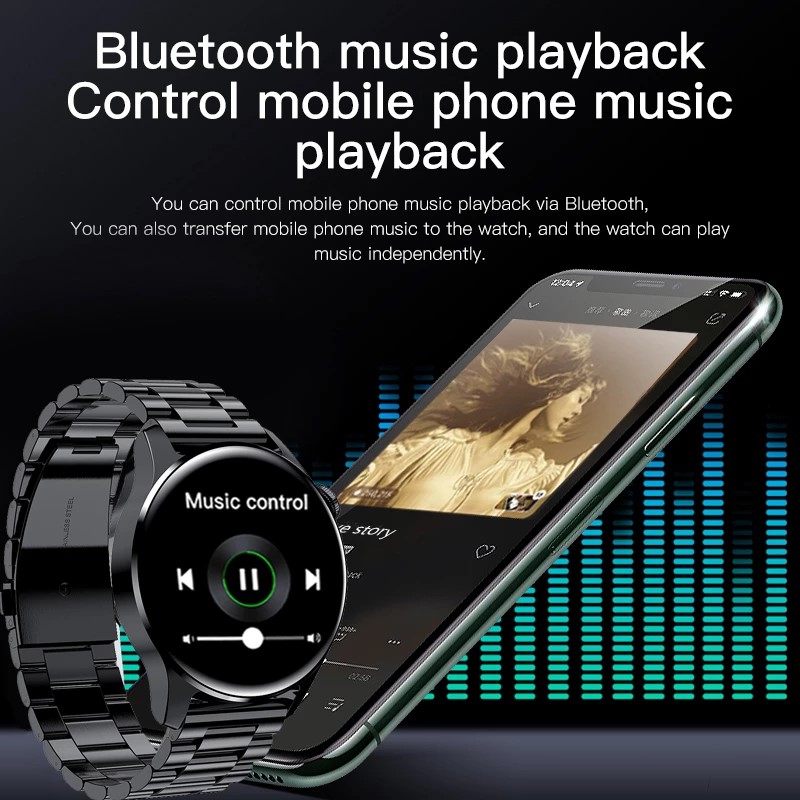 Für Infinix Smart 4 vivo Smart – Smartwatch Faces Bewertung und Preis