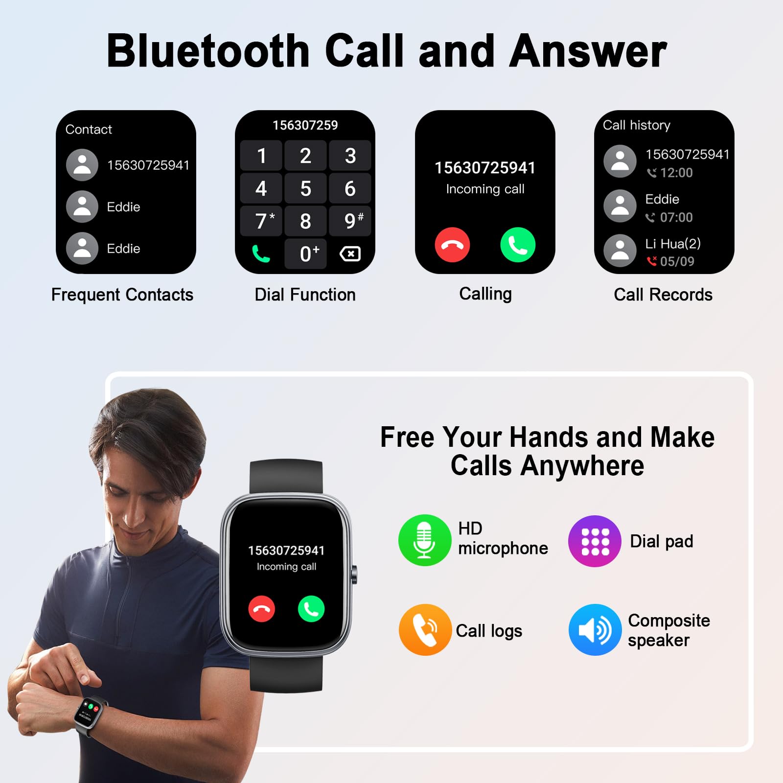 Smartwatch, 1,91-Zoll-Smartwat – Smartwatch Faces Bewertung und Preis