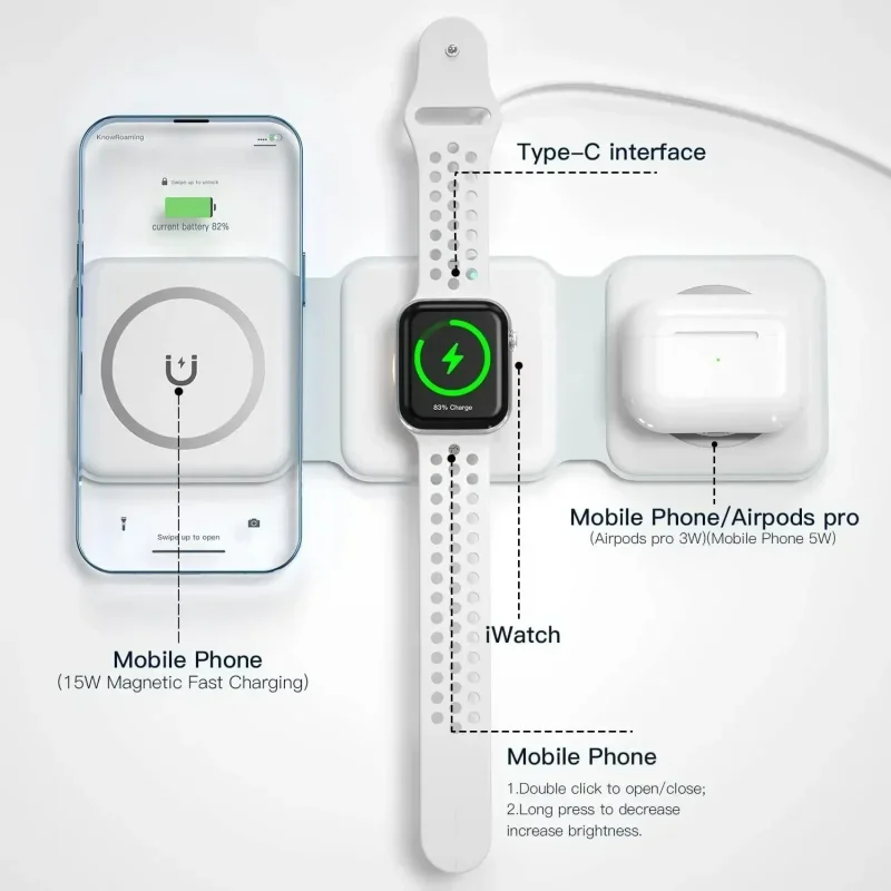 3-in-1 Tragbares Magnetisches  – Wireless Charger Watch Bewertung und Preis